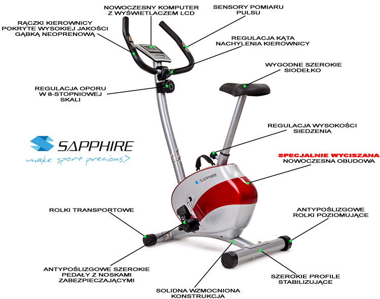 Rower magnetyczny Falcon marki Sapphire - infografika